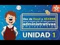 Modelo Entidad Relación Access