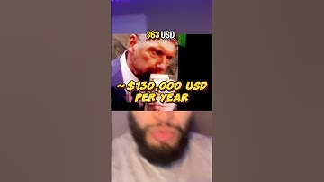 Shopify Software Engineering Intern applications are open 🚨🚨 #ai #programmer #fyp #shorts #explore