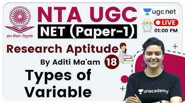 NTA UGC NET 2020 (Paper-1) | Research Aptitude by Aditi Ma