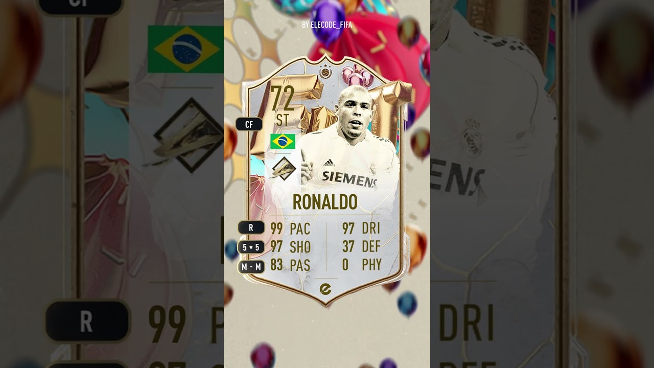 RONALDO FUT BIRTHDAY LEAK FIFA 23 