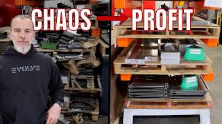 4 Shop Systems for Reducing Friction (and protecting profit)
