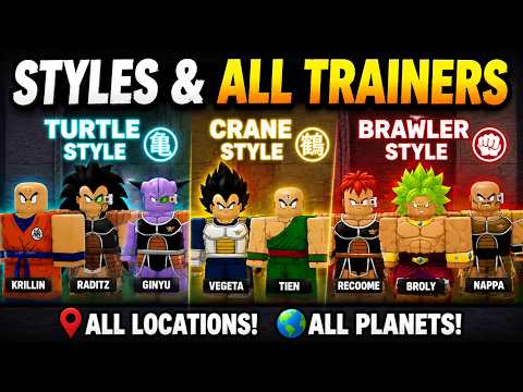 ALL Fighting Style Schools &amp; Trainer Locations | Project Gohan (Gohan 悟飯)