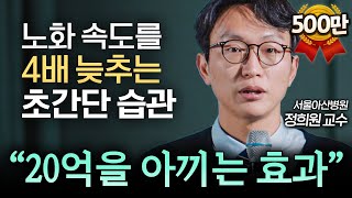 '영양제, 걷기 절대 아닙니다.' 또래보다 10년 젊게 사는 최고의 습관 (아산병원 노년내과 정희원 교수) | IOPE Clinical Lab