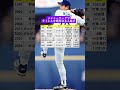 メジャーリーグでタイトルを獲得日本人選手
