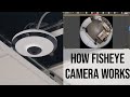 Unlocking the Potential of 360° Fisheye IP Camera Technology | Settings, Connection to VMS