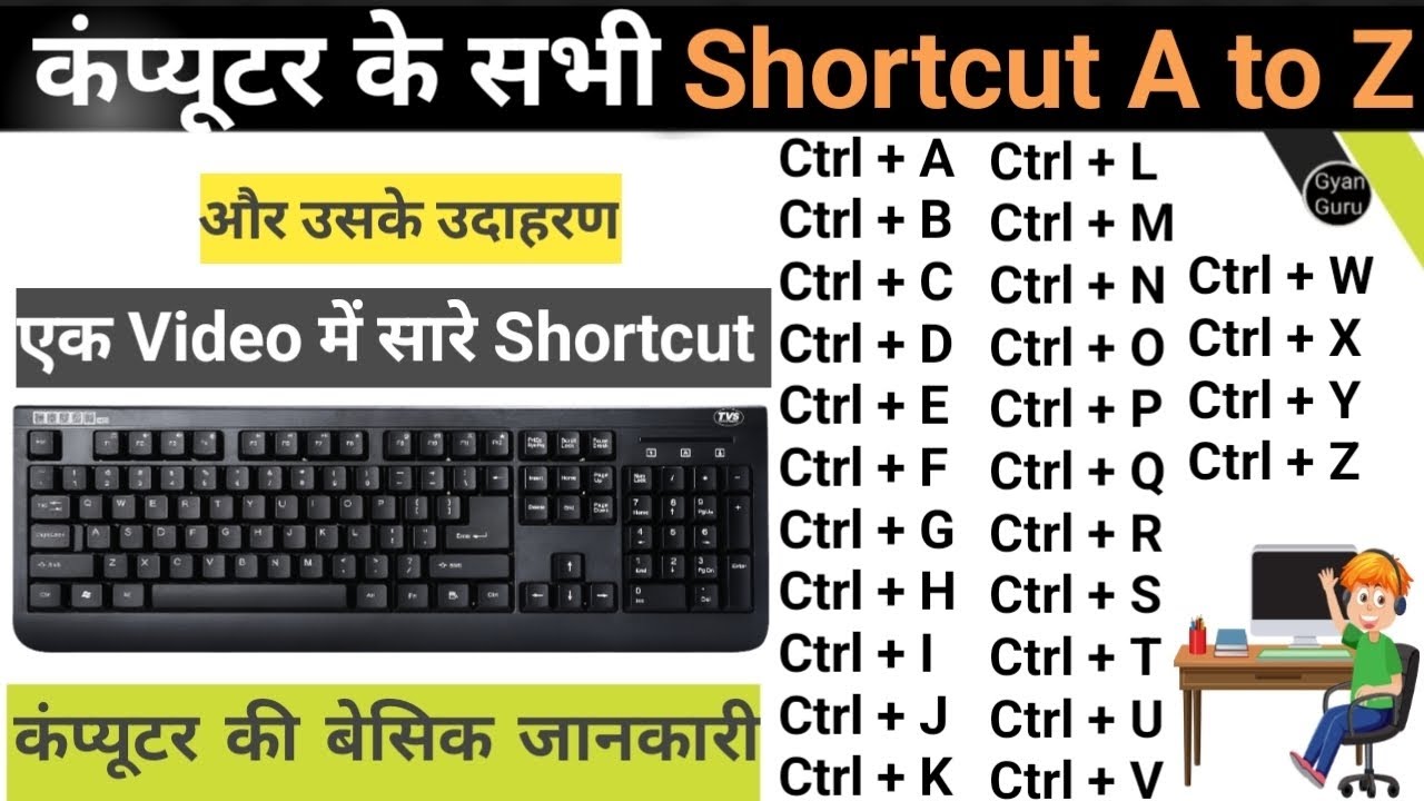 Computer a to z shortcut keys | Ctrl A to Z shortcut keys | CTRL ...