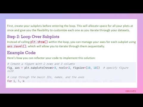 How to Create a 2x3 Grid of Subplots with Matplotlib in Python