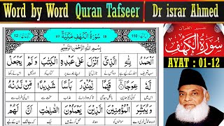 EP 1 | Surah Al Kahf Ayat 1–12 Tafsir | Dr israr Ahmed Quran Tafseer in Urdu EP 1 | Surah Al Kahf Ayat 1–12 Tafsir | Dr israr Ahmed Quran Tafseer in Urdu