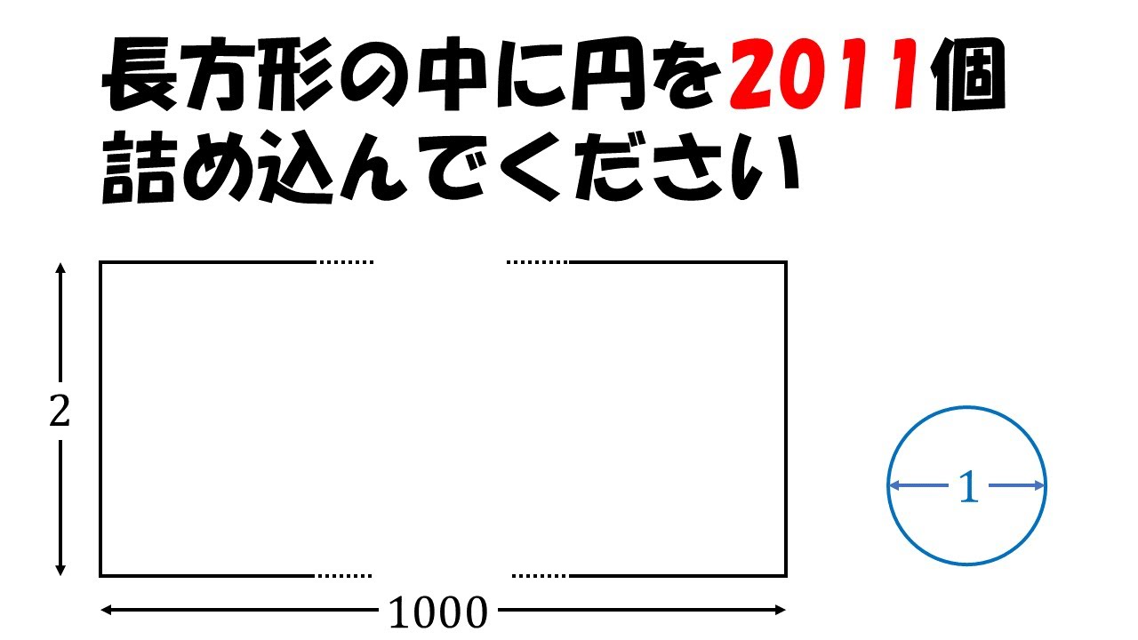 「パーティ問題」に見える数学 パーティ問題」に見える数学 パーティ問題」に見える数学｜日本評論社