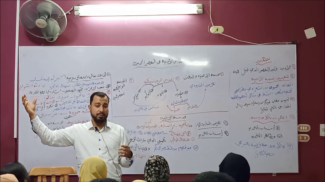 مدرسة ( الإحياء والبعث) أدب ثانوية عامة - الأستاذ وليد محسن