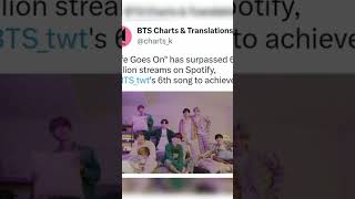 tomorrow's twitter charts report sorry late but update 💜💜#bts