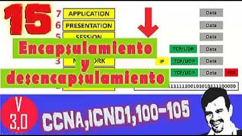 15(a).-   📶PROCESO DE ENCAPSULAMIENTO DE DATOS 📶 SEGUN EL MODELO OSI EN 40 segundos