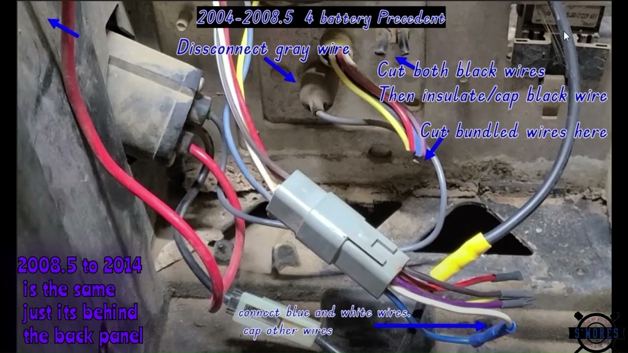 Club Car Precedent OBC Bypass (2004 г. и старше)