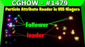 How to Use Particle Attribute Reader in UE5 Niagara | Scratchpad Module #10 Tutorial