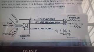 FUNCIONAMIENTO DE EFECTO HALL