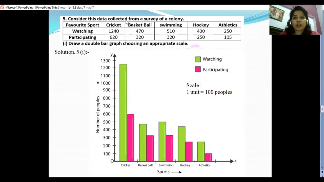 Ex 3 3 class 7 math ncert q no 5 6 youtube