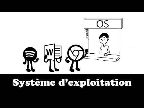 Vidéo: Qu'est-ce que le mode mono-utilisateur Linux ?