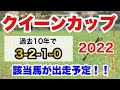 【クイーンカップ2022】レース傾向と好走馬の特徴まとめ