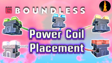 Power Coil Placement Ideas | Boundless v.205