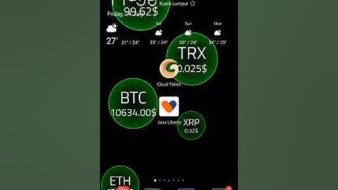 Private key cloud token