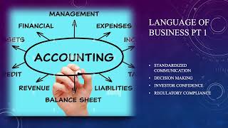 ACC211 MAJOR ASSIGNMENT