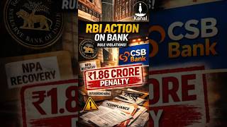 RBI Imposes ₹1.86 Crore Penalty on CSB Bank