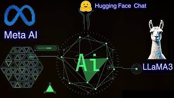 A Guide to HuggingChat: Your Free Alternative to ChatGPT