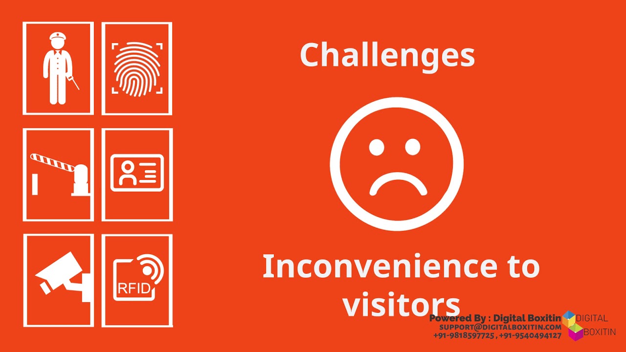 Digital Boxitin || Infographic Promo Video || Promotion video || Video Marketing