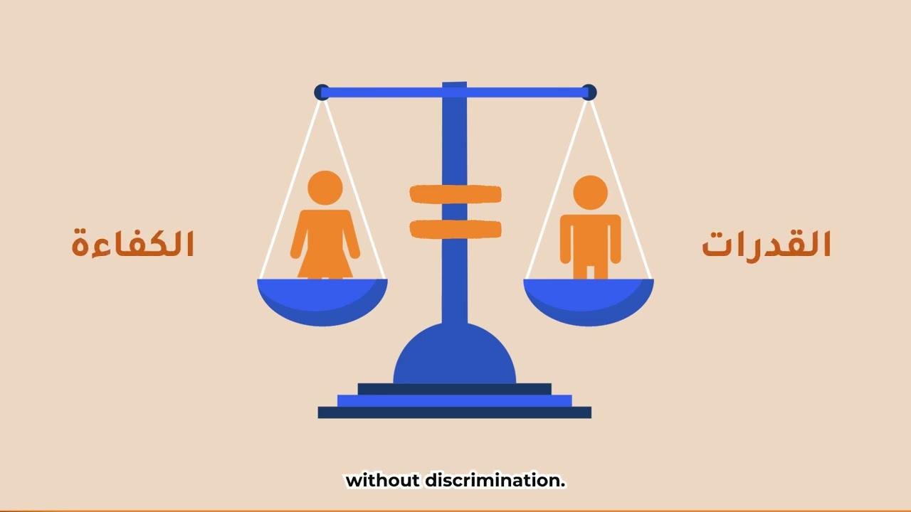 وحدات مناهضة العنف ضد المرأة بالجامعات