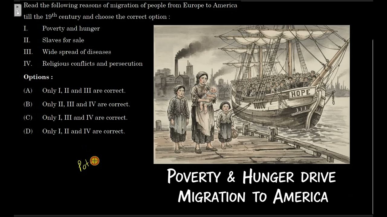 Read the following reasons of migration of people from Europe to America till the 19th century and