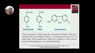 Folic acid & Vitamin B12