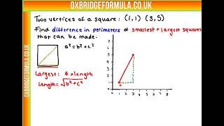 Ecaa 2020 Section 1 - Q18 Maths - Square Perimeters.mov - Worked Solution