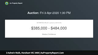 3 Ashwin Walk, Horsham VIC 3400 | AuPropertyReport.Com