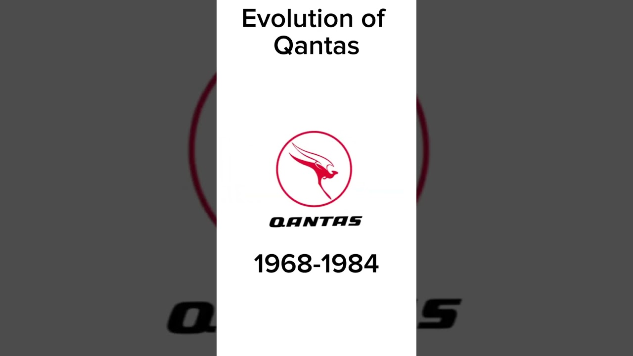 Evolution of Qantas logo 
