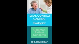 TCC: Common Patient Concerns