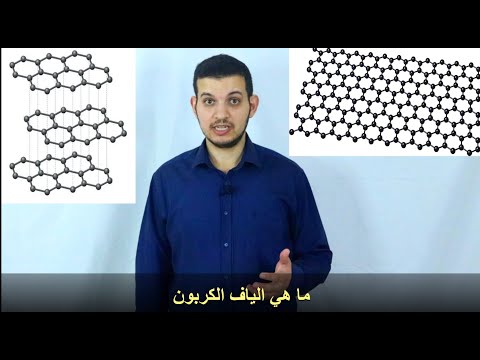 ألياف الكربون  