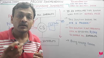4.10- Disabling Interrupt- Hardware Solution To Process Synchronization In Operating System Hindi