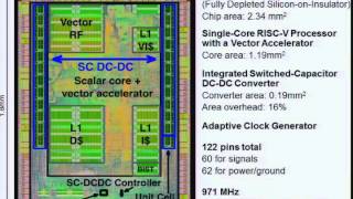 HC27-S7: Processors