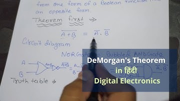 Explain Demorgan