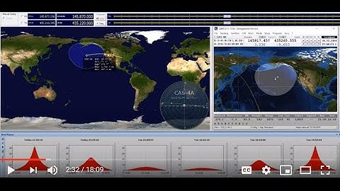 SATPC32, HAM RADIO DELUXE, AND ICOM IC-9700 FOR SATELLITE TRACKING AND DOPPLER SHIFT PROCEDURE