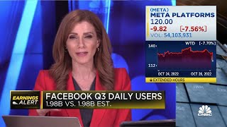 Meta misses earnings, but beats on revenue