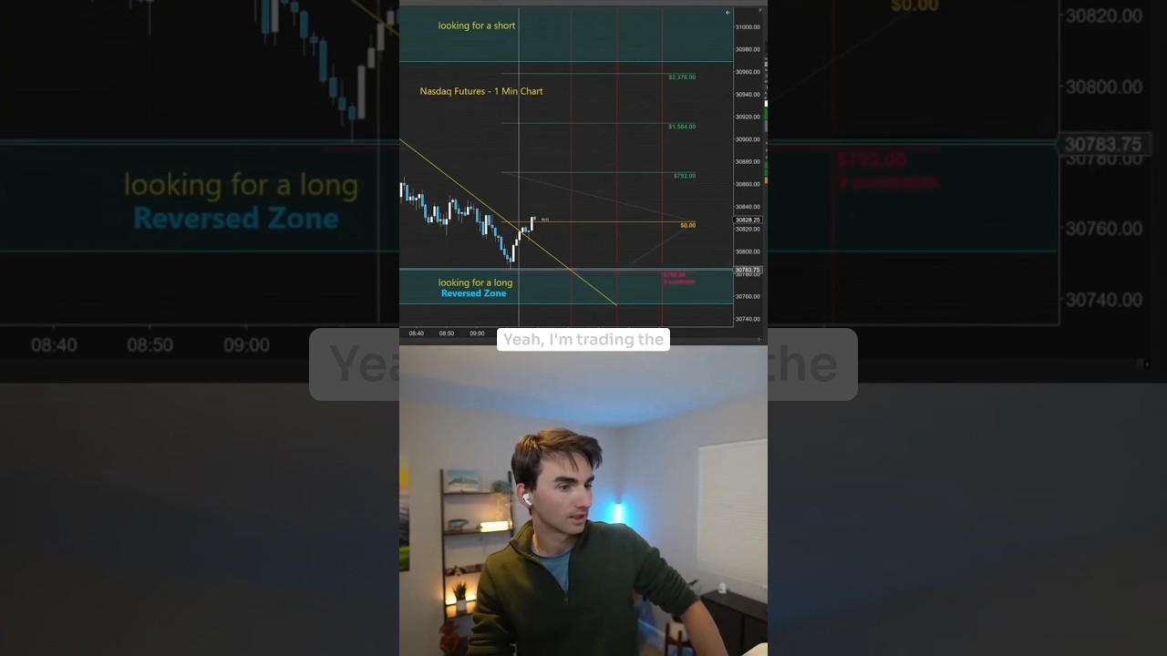 Mastering One Market Mastering One Market