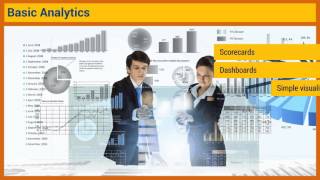 Big Data Analyst: Integrating BigData in Organizations (Part 4)