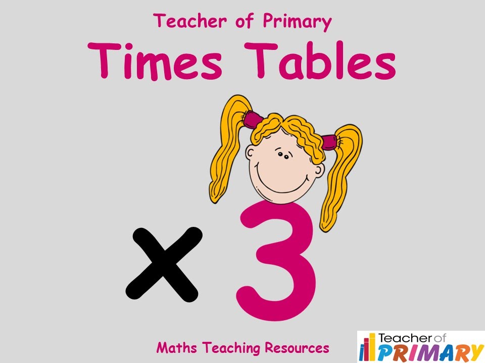 3 Times Table Teaching Resource Youtube