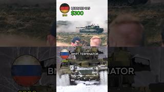 Russias Bmpt Terminator Vs Germanys Leopard 1A5 The Ultimate Tank Showdown