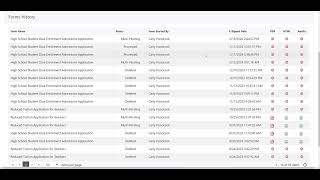 Account Login Dashboard Navigation