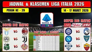 Jadwal Liga Italia 2026 Pekan Ke 29 ~ INTER vs ATALANTA ~ LZAIO vs AC MILAN ~ COMO vs ROMA