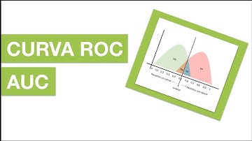 CURVAS ROC Y ÁREA BAJO LA CURVA (AUC) | #34 Curso Machine Learning con Python