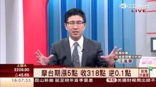 汪海華-0413 國安基金退場利空出盡 多頭攻擊再起∣股海大贏家∣三立財經台CH88