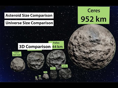 Asteroid Size Comparison | 3D Comparison | Universe Size Comparison | Data Chart